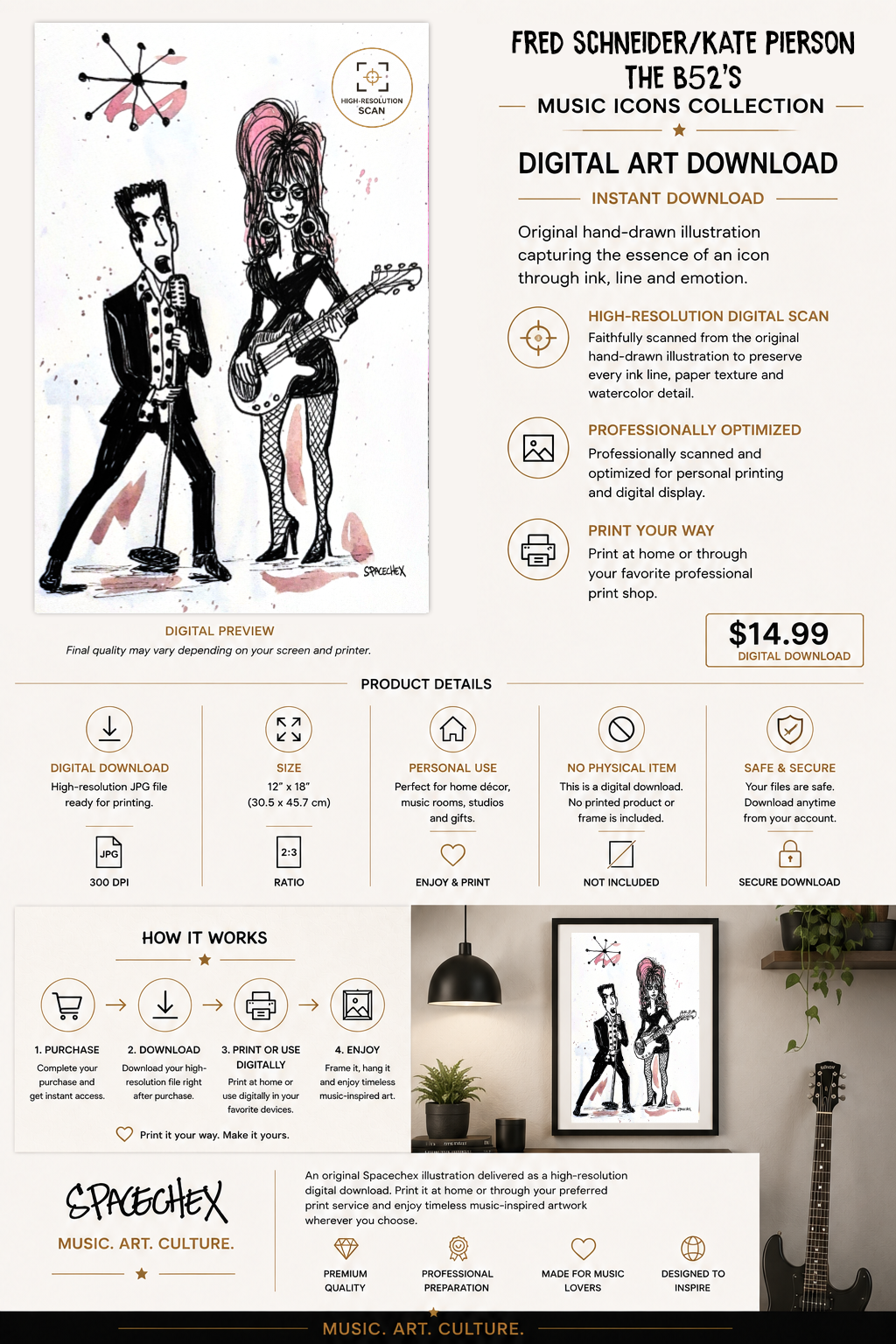 Fred Schneider/Kate Pierson– Digital Art Print | Music Icons Collection by Spacechex