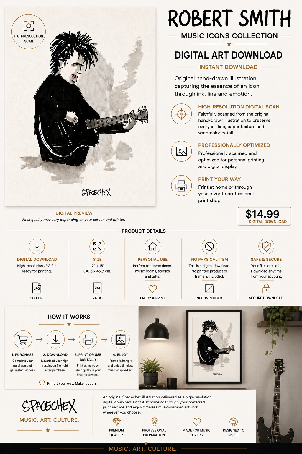 Robert Smith – Digital Art Print | Music Icons Collection by Spacechex